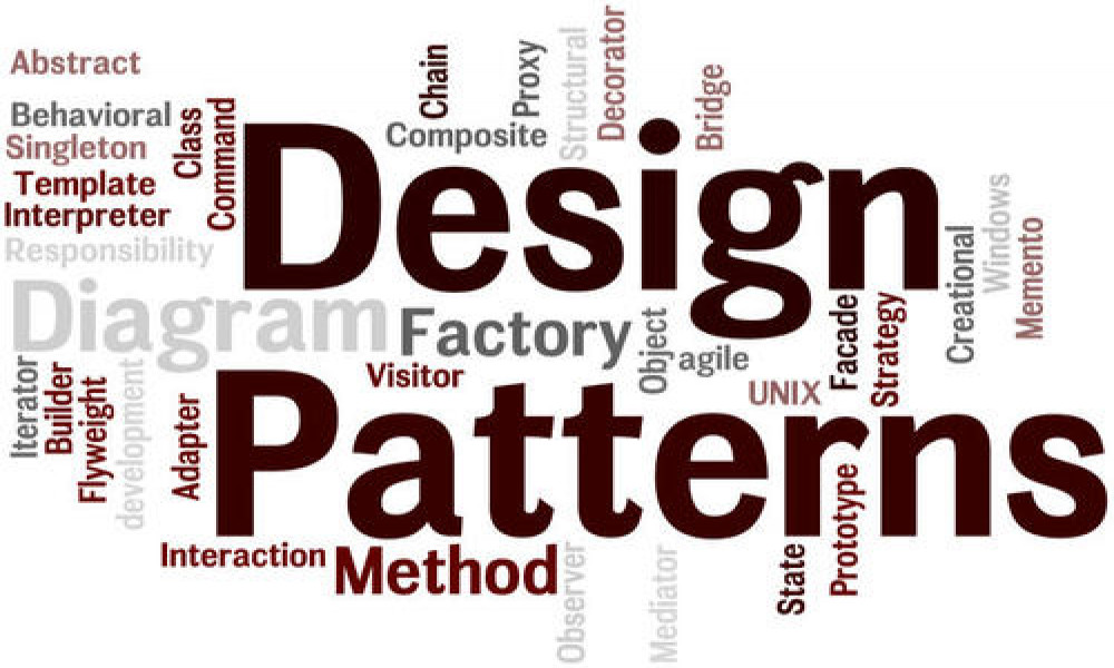 Design Patterns là gì? Tổng hợp các loại Design Patterns phổ biến nhất